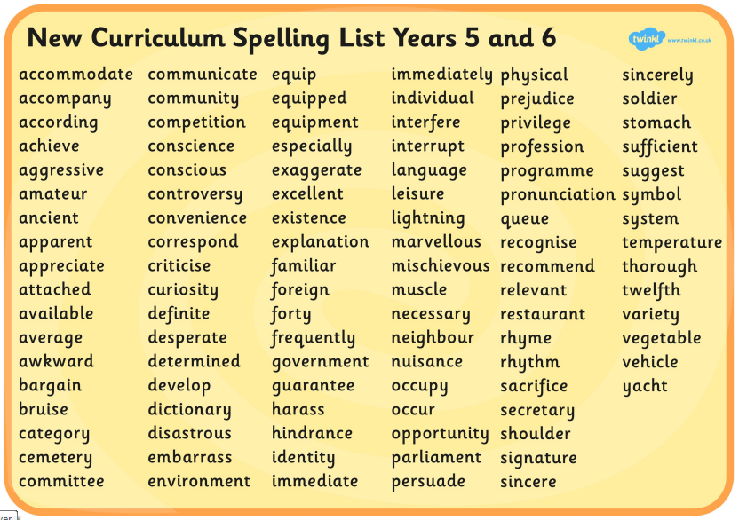 Owl Class Spellings 16 6 17 St John The Baptist CE Primary School 